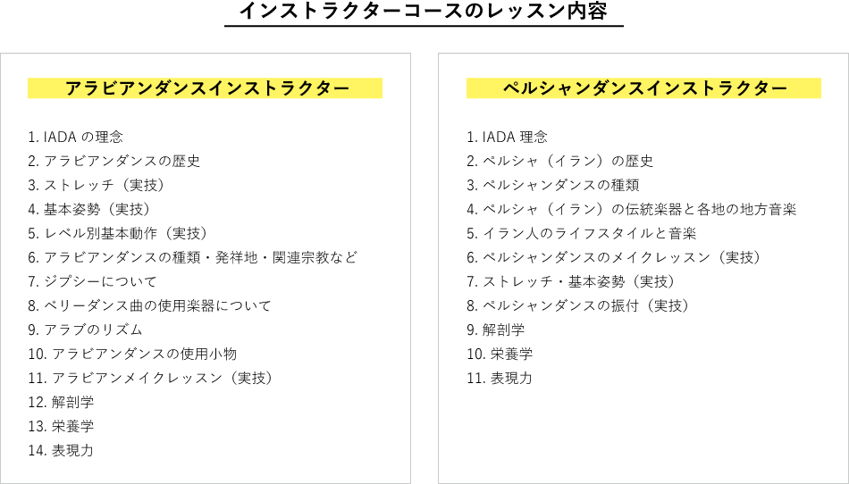 インストラクターコースのレッスン内容
